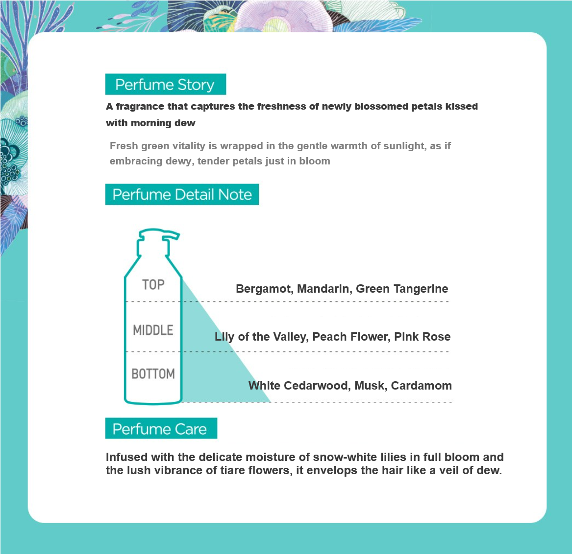 (Kerasys) Perfume Shampoo 1L - Green Lily