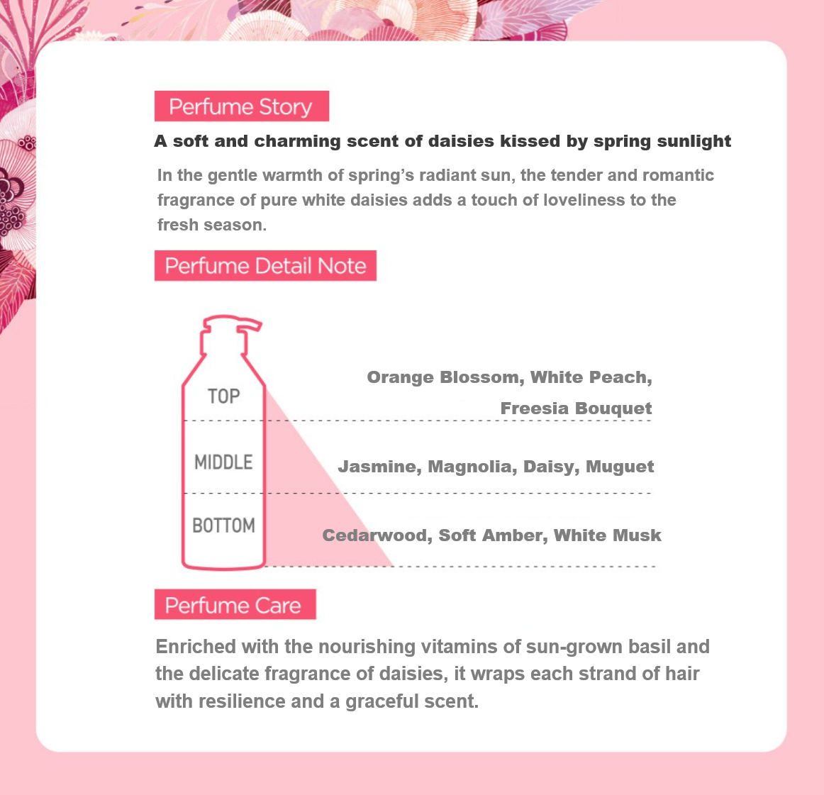 (Kerasys) Perfume Conditioner 1L - White Daisy