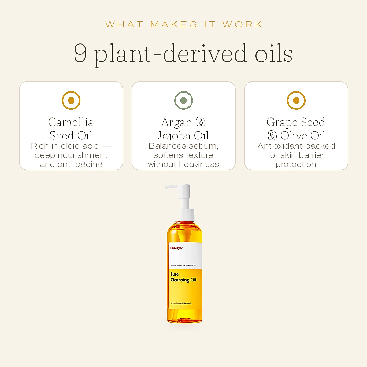 (Ma:nyo) Pure Cleansing Oil - 200ml