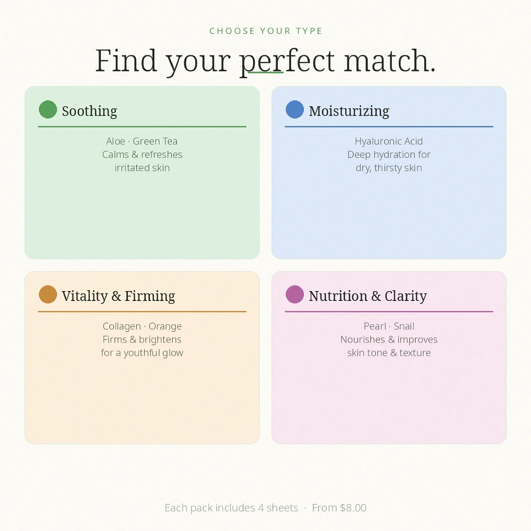 (Foodaholic) Nature Skin Mask (Each Type with 4 Sheets)