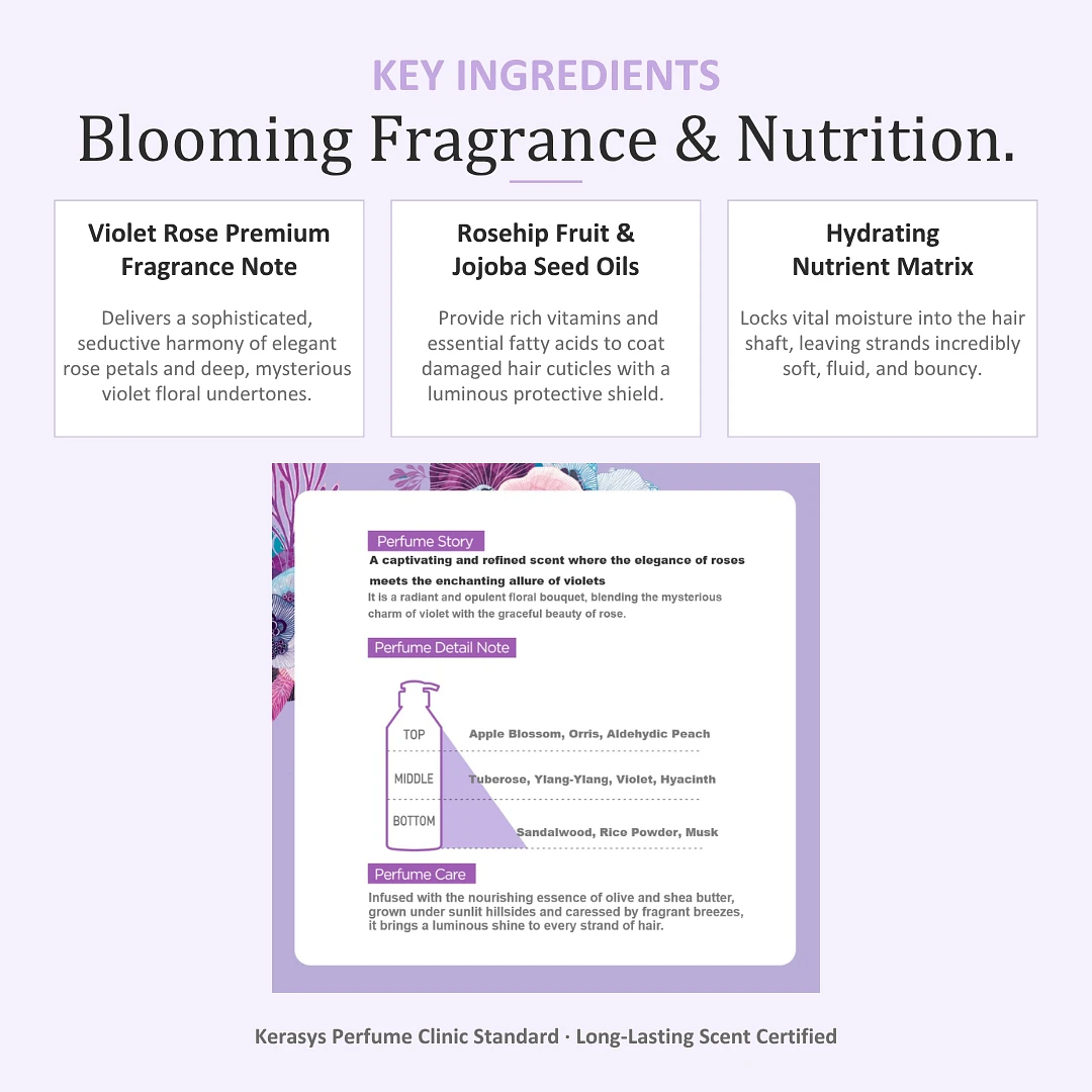 (Kerasys) Perfume Conditioner 1L - Violet Rose