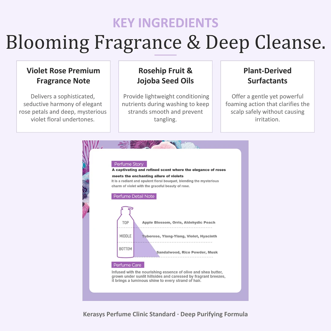 (Kerasys) Perfume Shampoo 1L - Violet Rose
