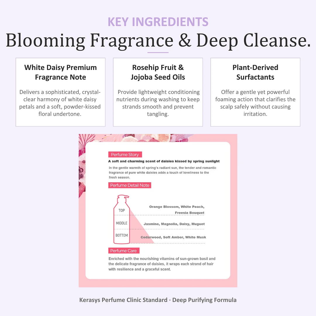 (Kerasys) Perfume Shampoo 1L - White Daisy