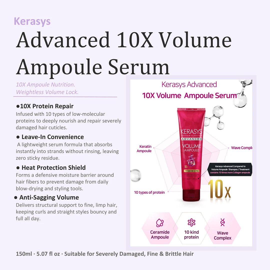 (Kerasys) Advanced 10X Volume Ampoule Serum 150ml