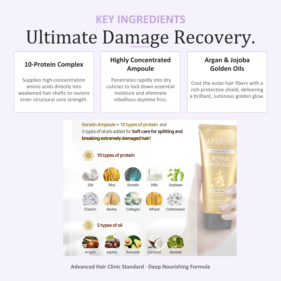 (Kerasys) Advanced 10X Repair Ampoule Hair Pack 300ml - Basic