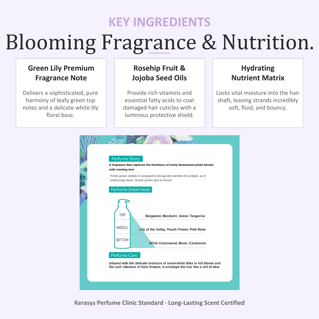 (Kerasys) Perfume Conditioner 1L -  Green Lily