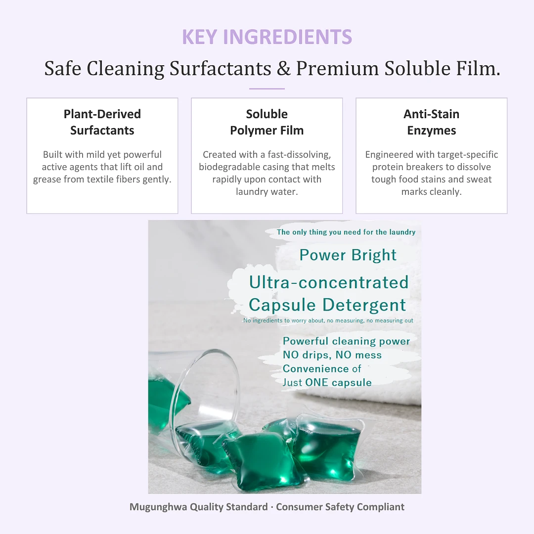 Ultra Concentrated Capsule Laundry Detergent