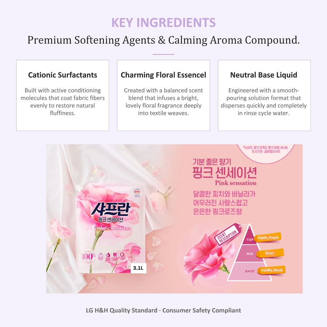 (Saffron) Laundry Softener - Pink Sensation