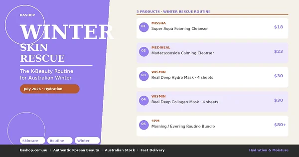 Winter Skin Rescue: The K-Beauty Routine That Actually Works in Australian Cold
