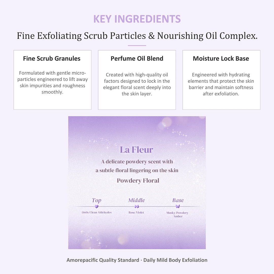 (HappyBath) Perfume Boutique Scrub Body Wash [La Fleur] - 500 ml