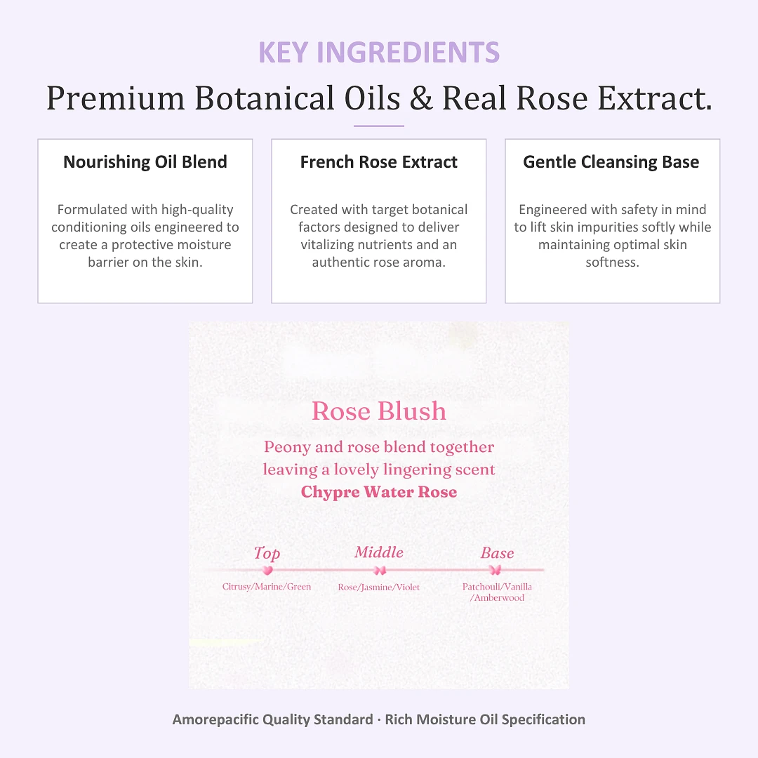 (HappyBath) Perfume Boutique Oil Body Wash [Rose Blush] - 500ml