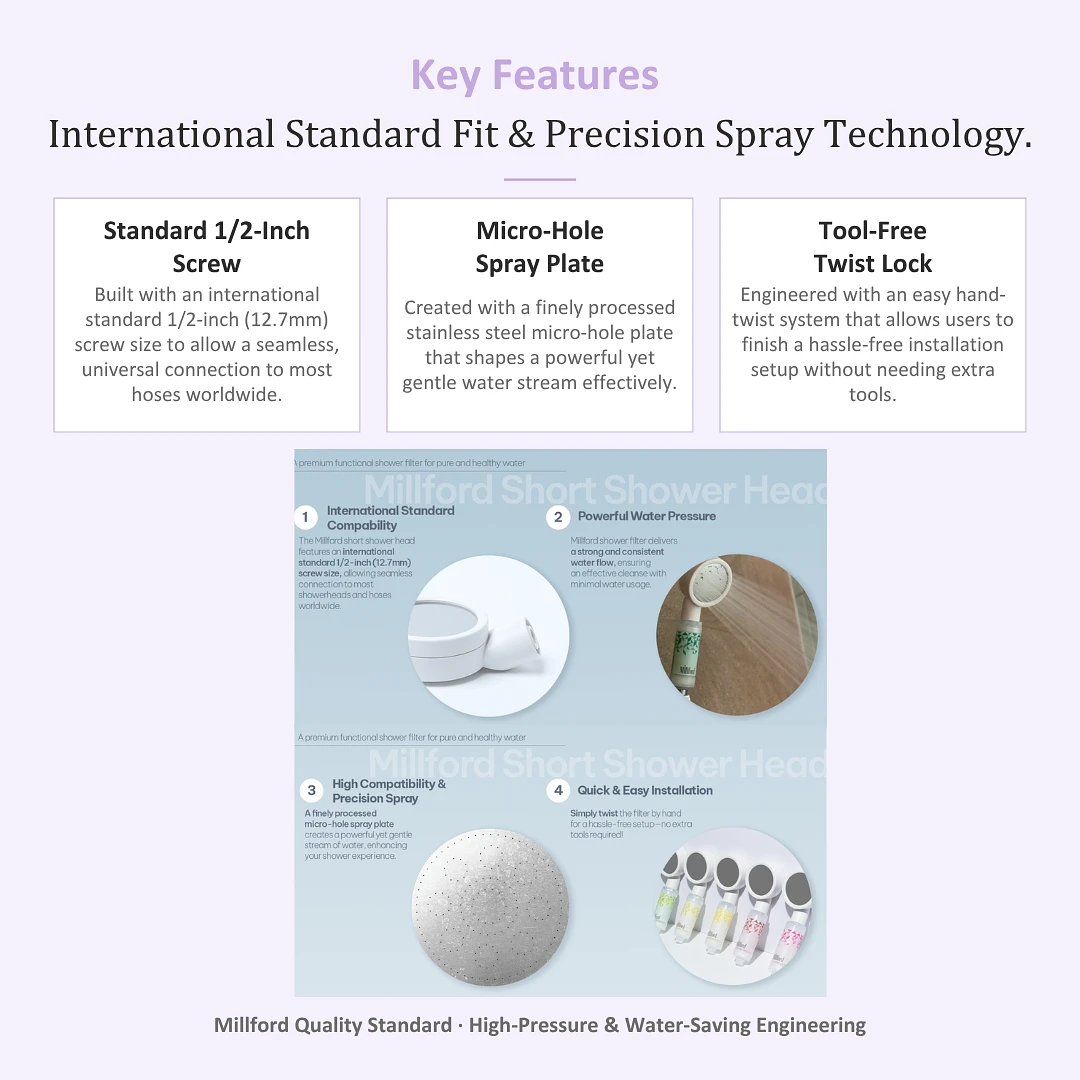 (Millford) Short Shower Head