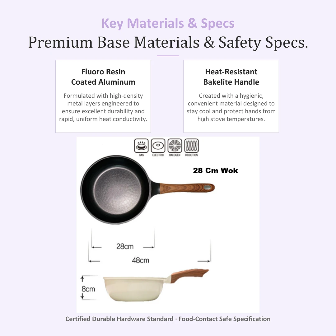 (Eco Cook) Wok 28Cm
