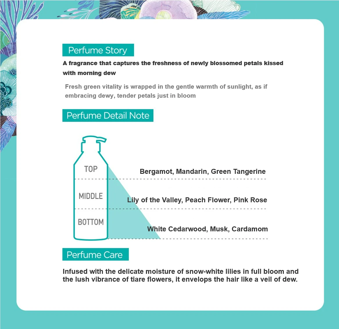 Kerasys Perfumer Shampoo 1L - Green Lily