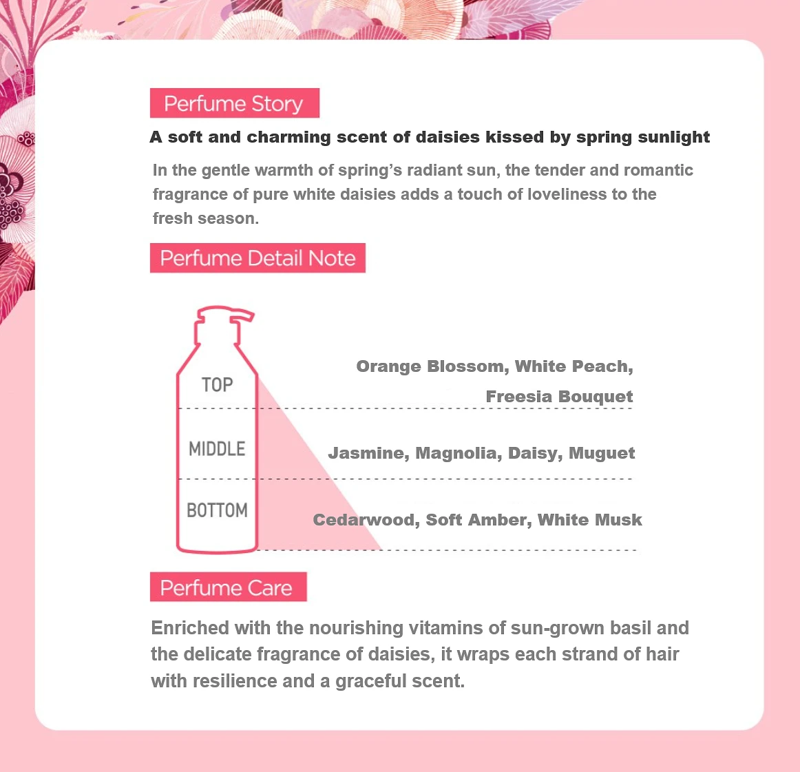 Kerasys Perfumer Conditioner 1L - White Daisy