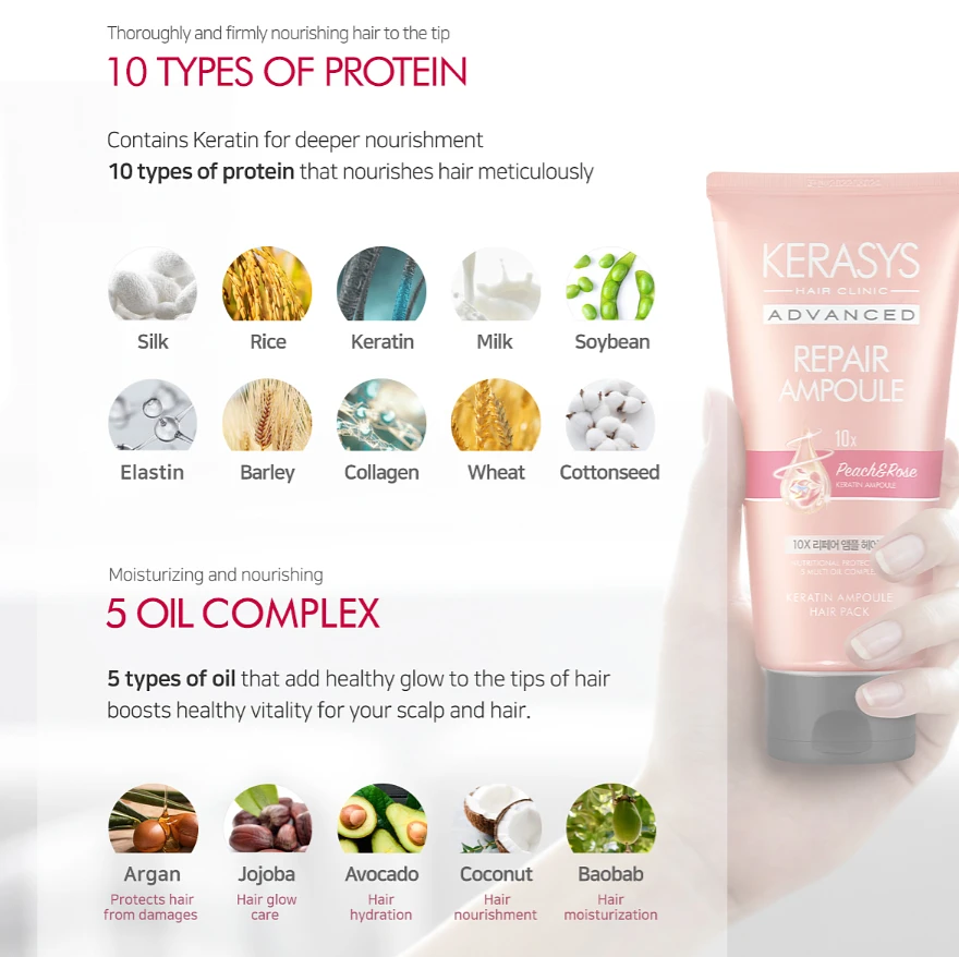 Kerasys Advanced 10X Repair Ampoule Hair Pack 300ml - Peach & Rose