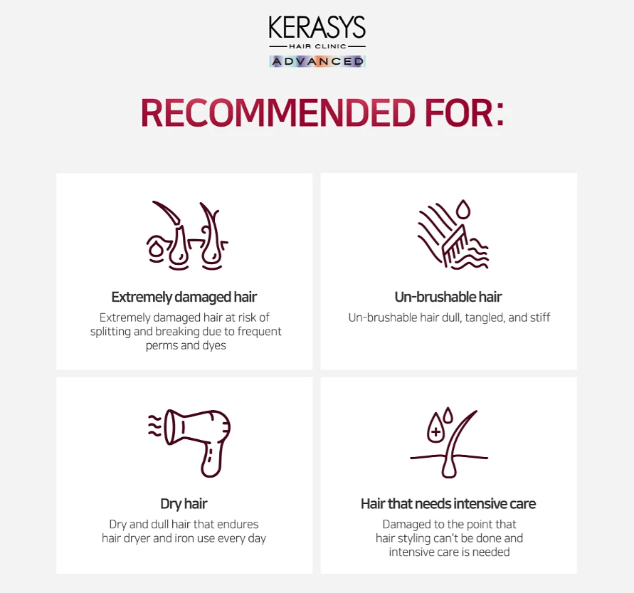 Kerasys Advanced 10X Repair Ampoule Hair Pack 300ml - Peach & Rose