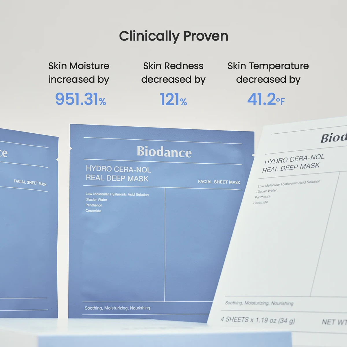 (BIODANCE) Hydro Cera-nol Real Deep Mask 2 Pack ( 8 Sheets)