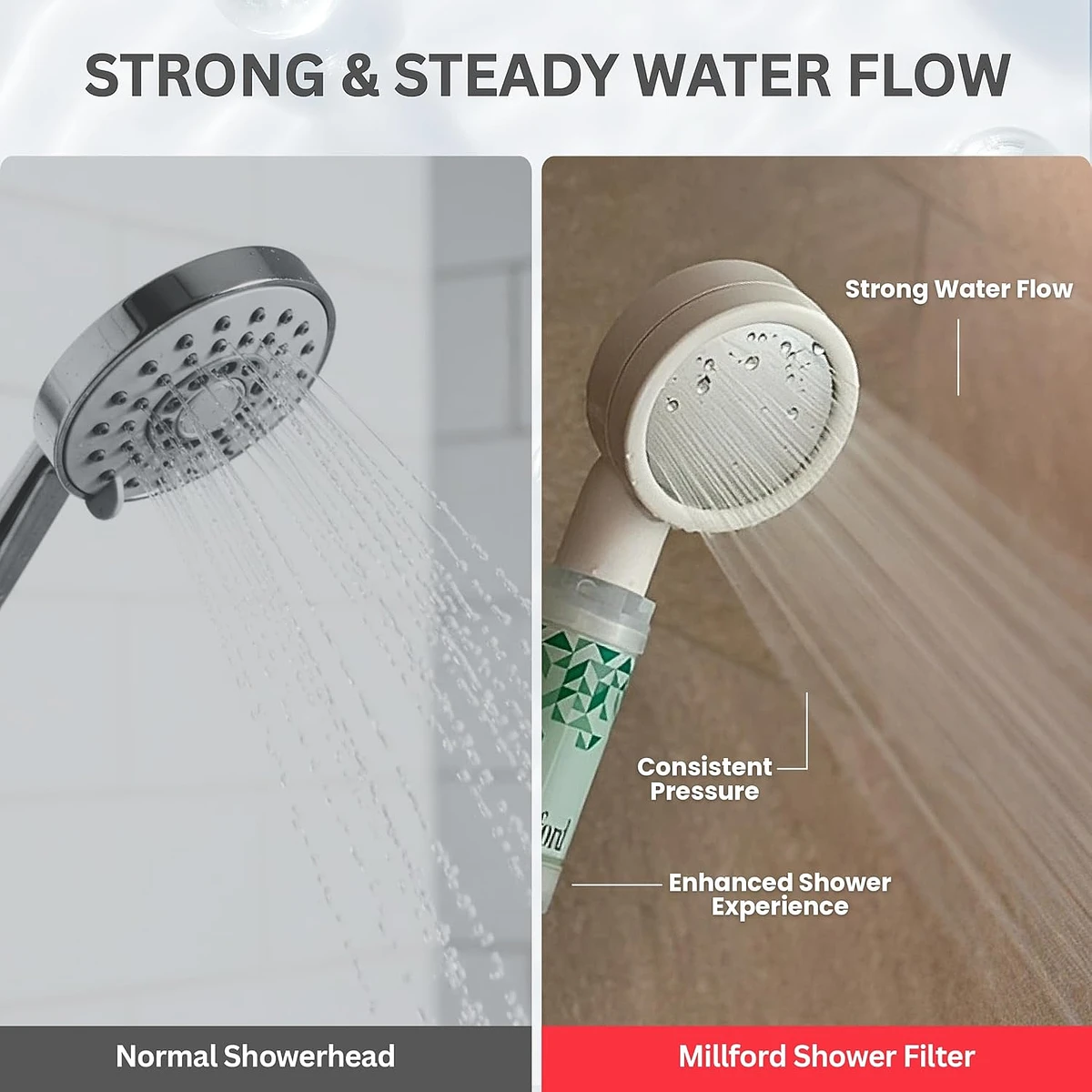 (Millford) Short Shower Head
