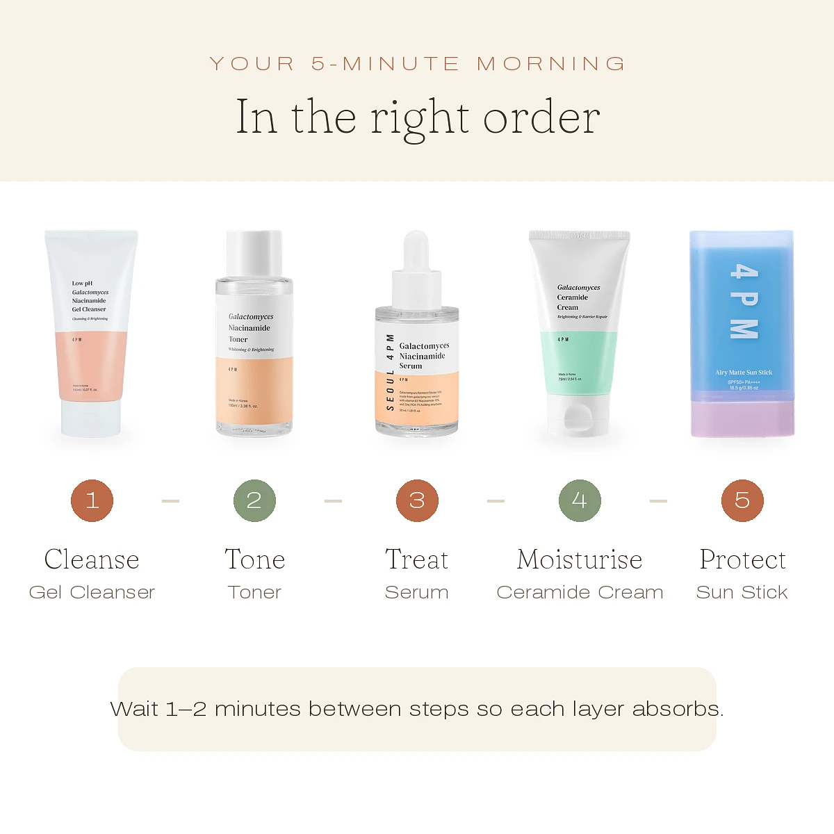(4PM) Morning Routine