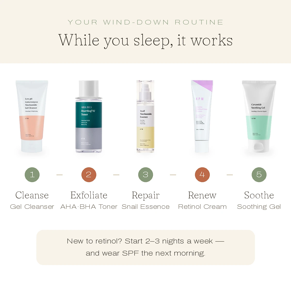 (4PM) Evening Routine