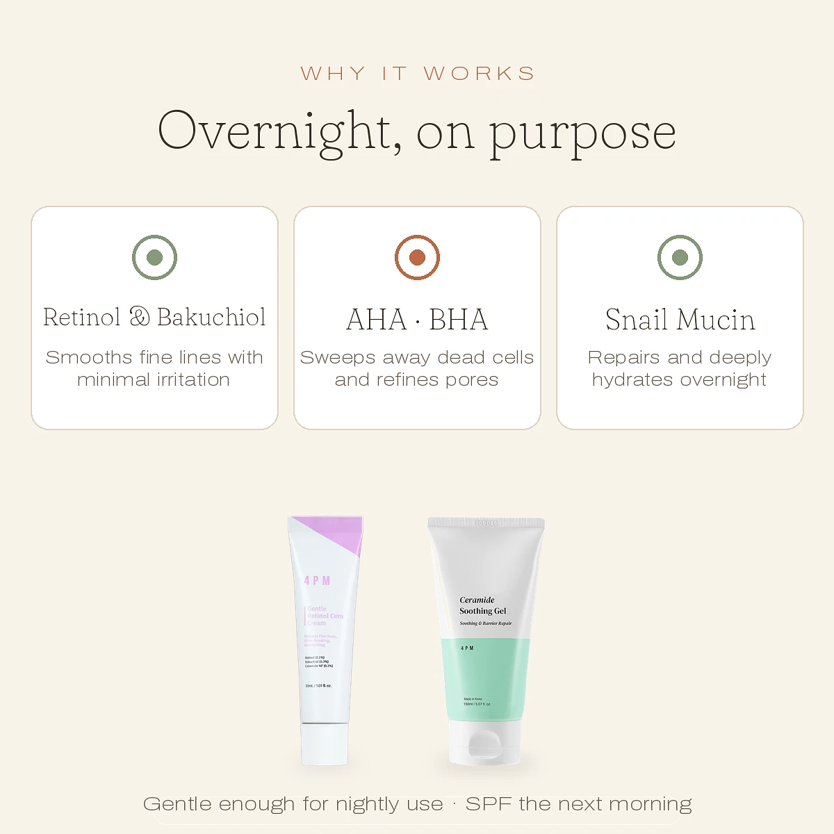 (4PM) Evening Routine