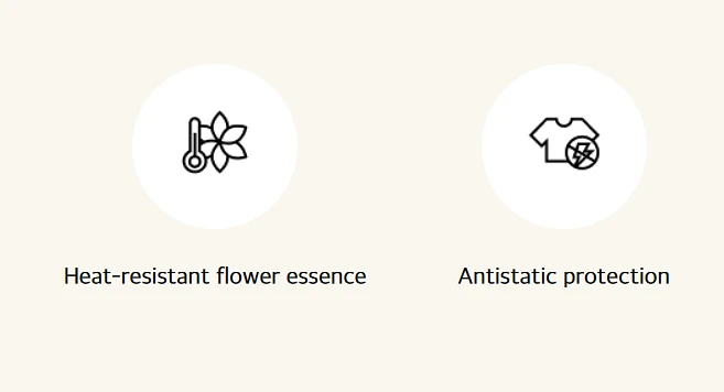 Pigeon Dryer sheet 40 pcs -Mystic Rain