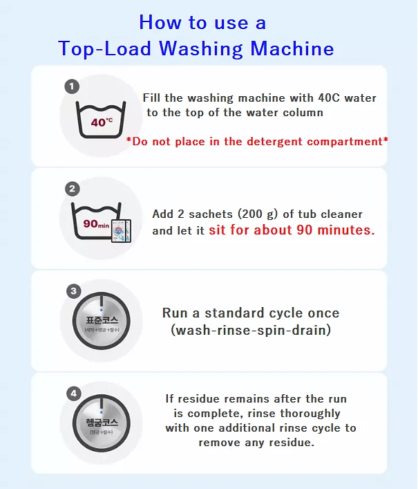 HomeStar Washing Machine Cleaner (100g X 2 packs)