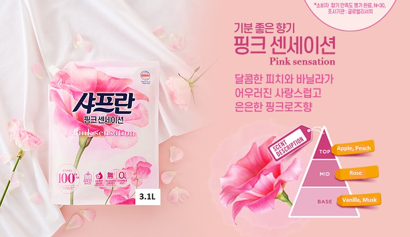 Laundry Softer Saffron 3.1Liter - Pink Sensation