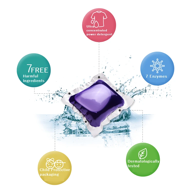Ultra Concentrated Capsule Laundry Detergent 1 Pack(30 Capsules)