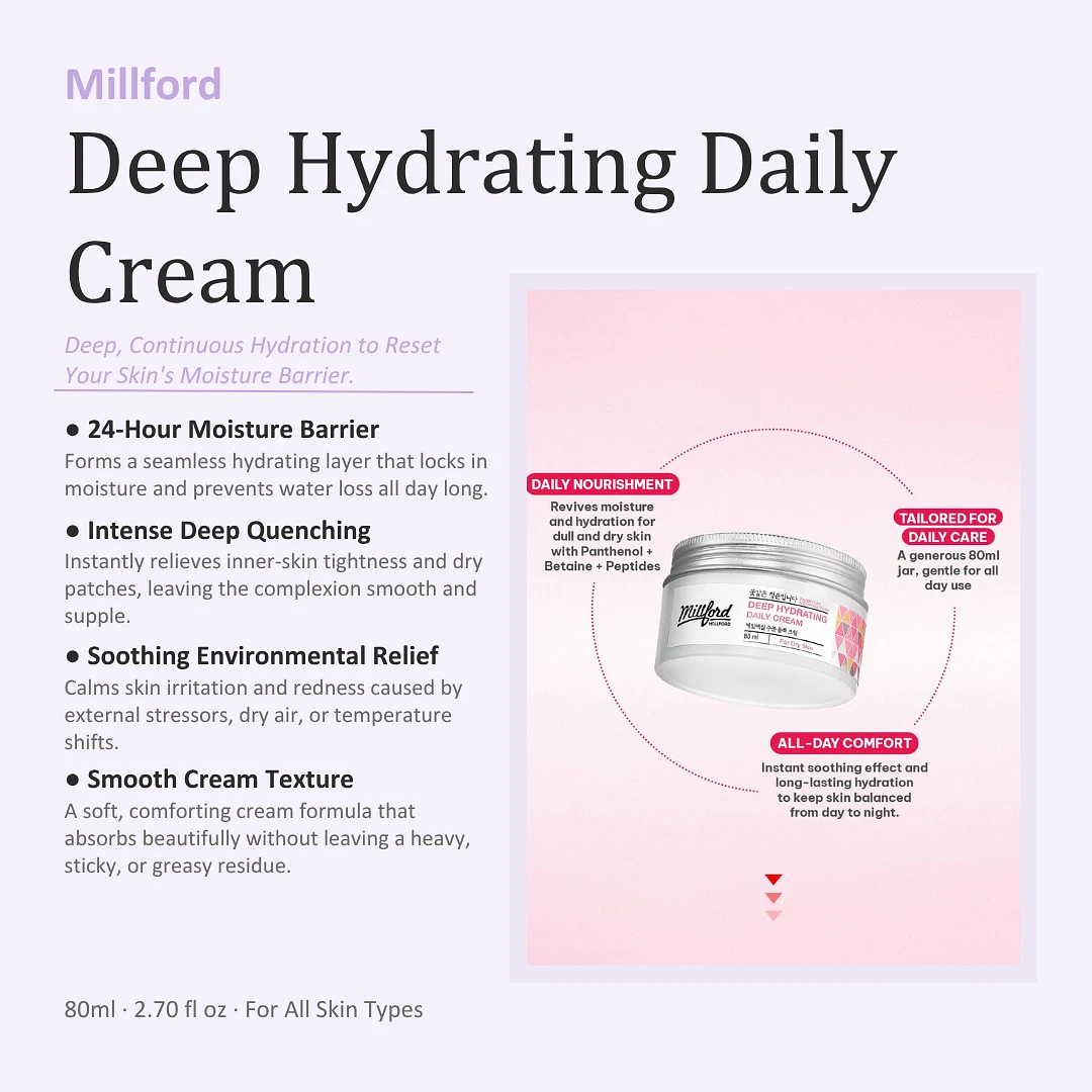 (Millford) Deep Hydrating Daily Cream 80ml