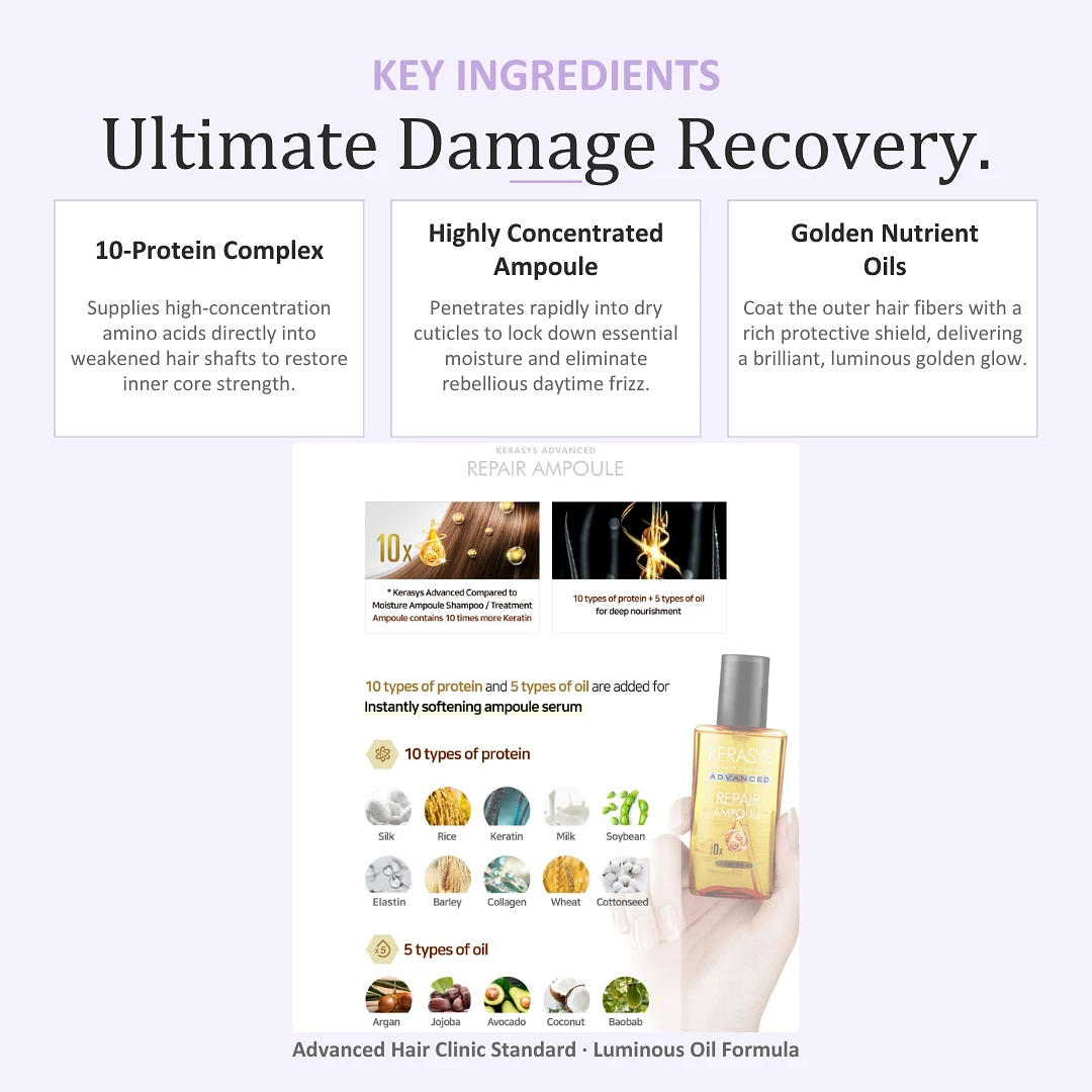 (Kerasys) Advanced 10X Repair Ampoule Serum 80ml - Repair