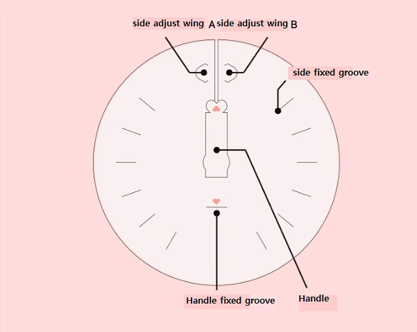 Fry Guard 1 box(30pcs) - Pink