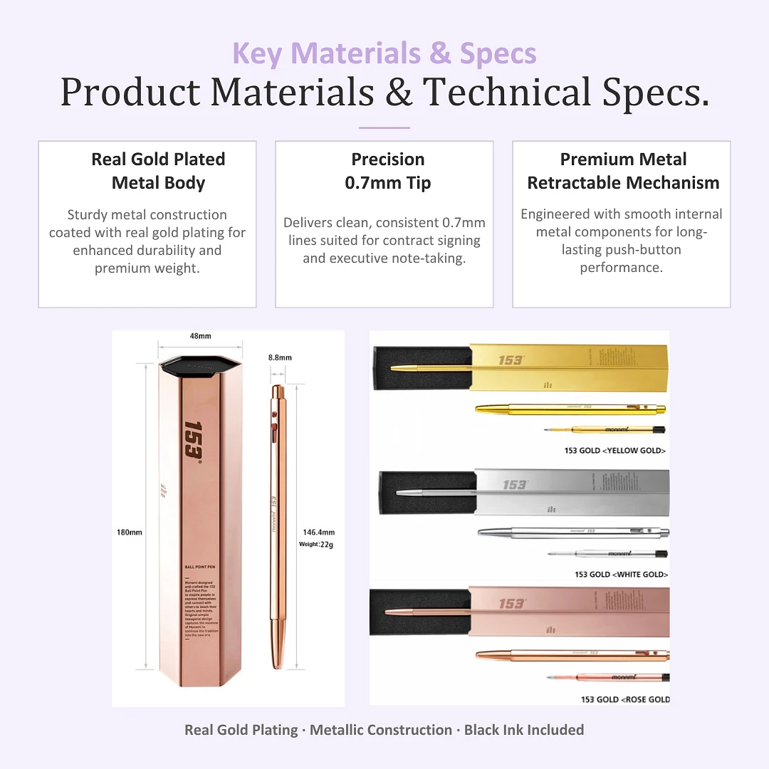 (Monami) 153 Gold 0.7mm pen