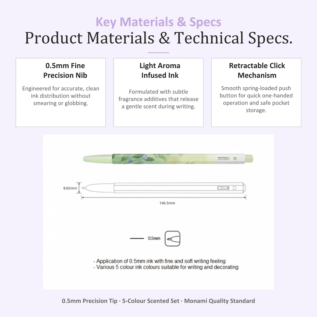 (Monami) 153 Aroma Flavour 0.5mm set (5pcs) pen