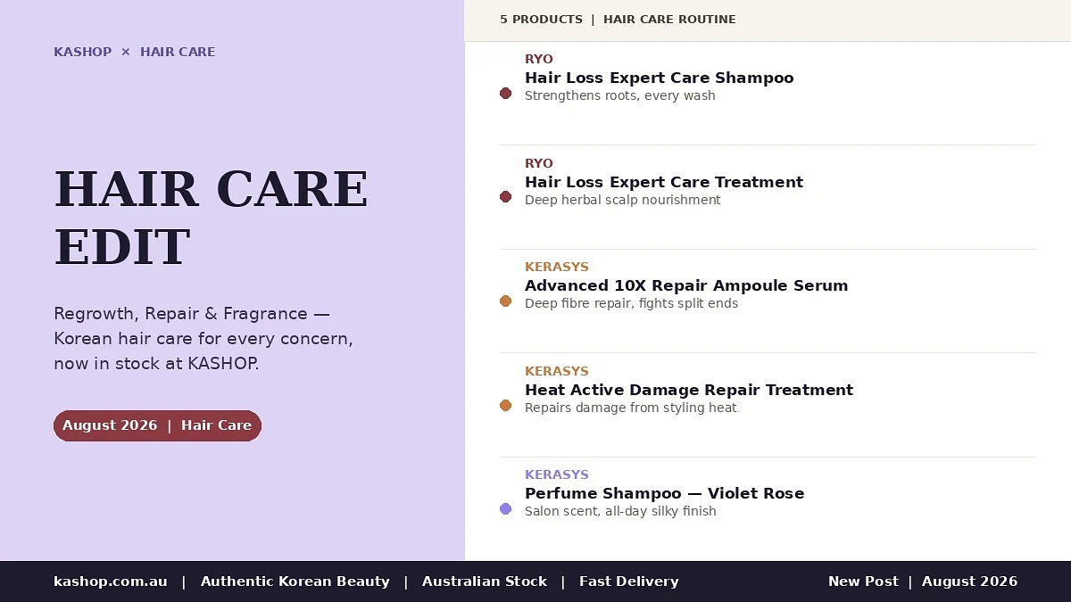 Hair Care Edit: Regrowth, Repair & Salon-Grade Fragrance
