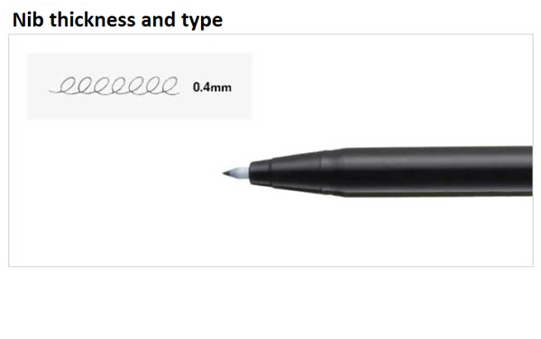 Monami Plus Pen 3000 1box(12pcs)