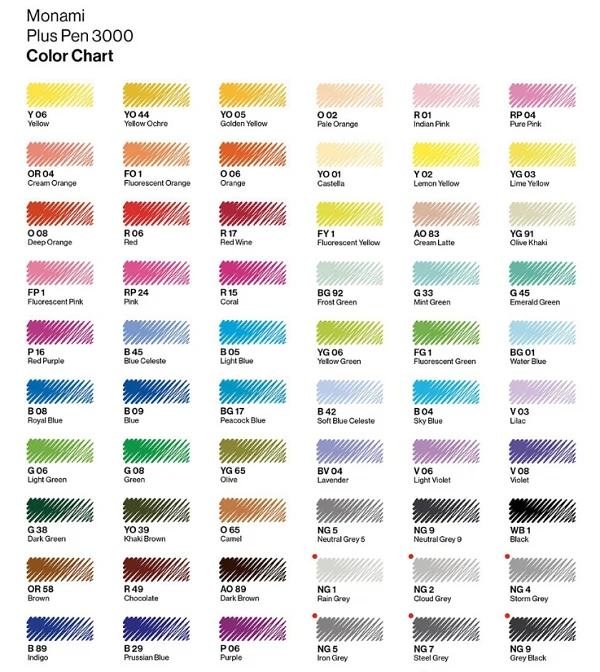 Monami Plus Pen 3000 (fiber tip pen) - 60 Set