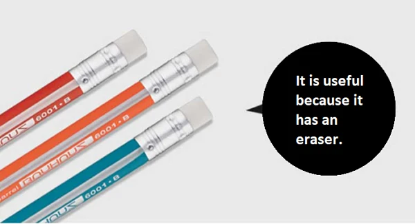 Bauhaus Triangle Eraser Pencil Set(6pcs)