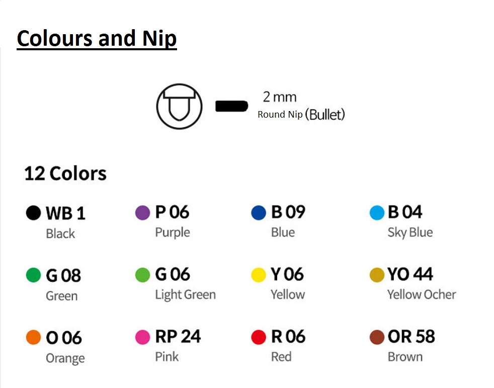 Monami EasyClick Board Marker Set -12 Colours