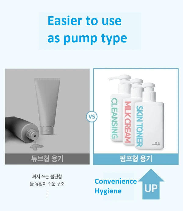 Skin Dorothy Toner & Cream Set