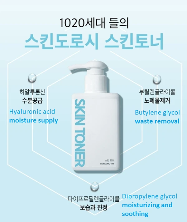 Skin Dorothy Toner & Cream Set