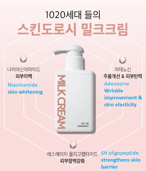 Skin Dorothy Toner & Cream Set