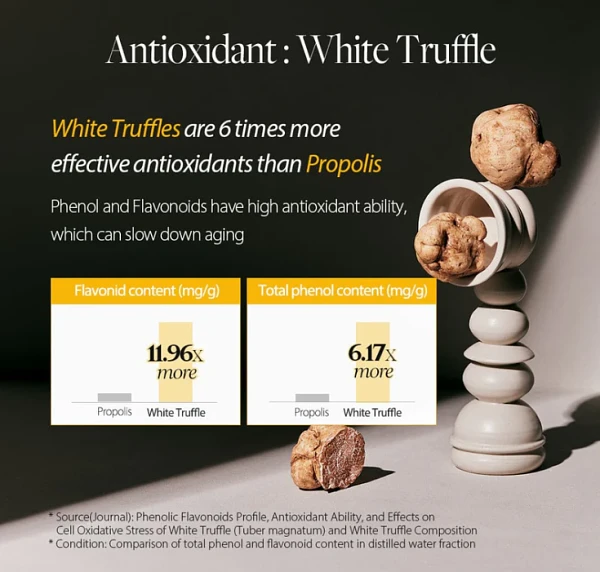 d'Alba First Spray Serum - 100ml