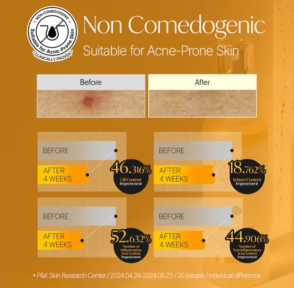 d'Alba First Spray Serum - 100ml