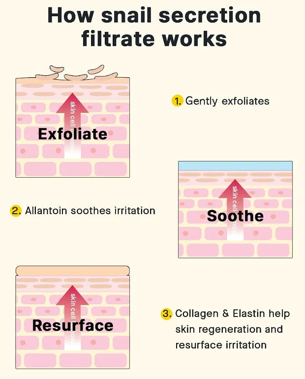 COSRX Advanced Snail 92 All in one Cream 100g