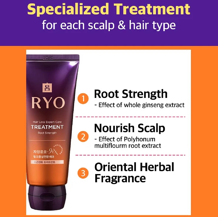 Ryo Hair Loss Expert Care Treatment 330ml