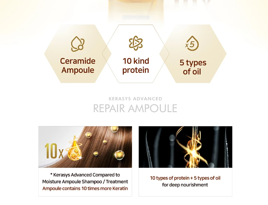 Kerasys Advanced 10X Repair Ampoule Serum 80ml - Repair
