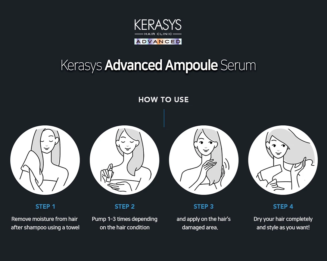 Kerasys Advanced 10X Repair Ampoule Serum 80ml - Repair