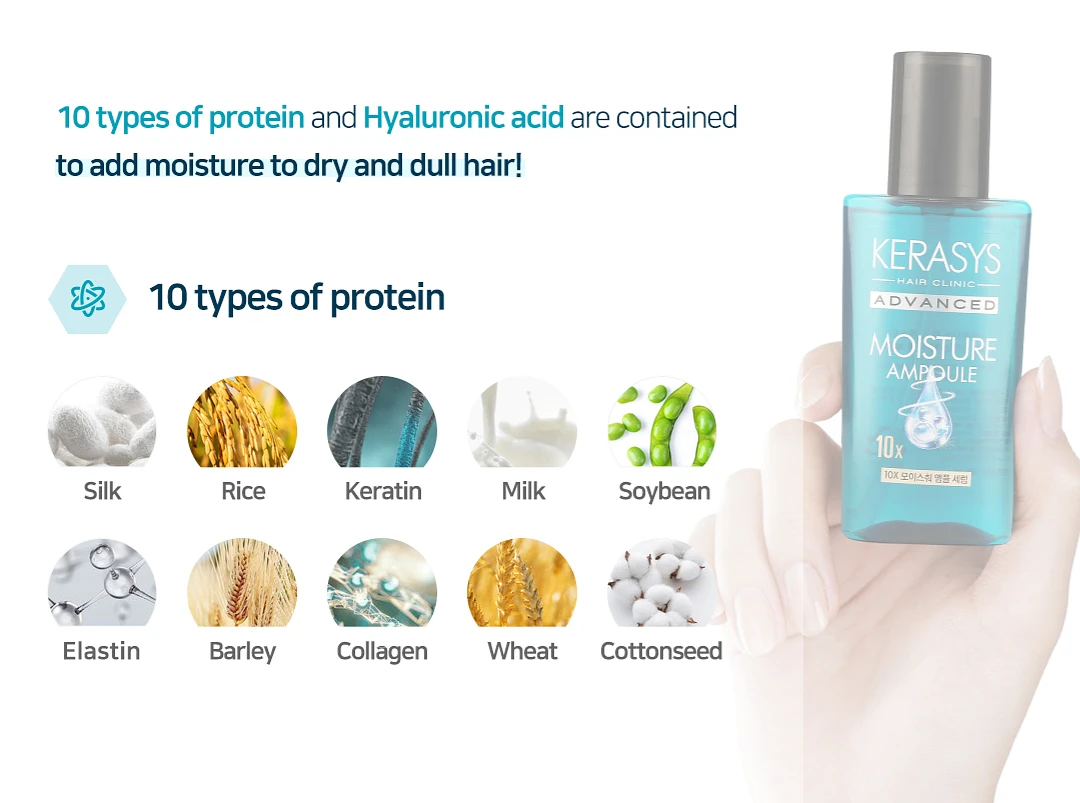 Kerasys Advanced 10X Repair Ampoule Serum 80ml - Moisture